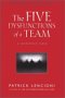 The Five Dysfunctions of a Team, by Patrick M. Lencioni